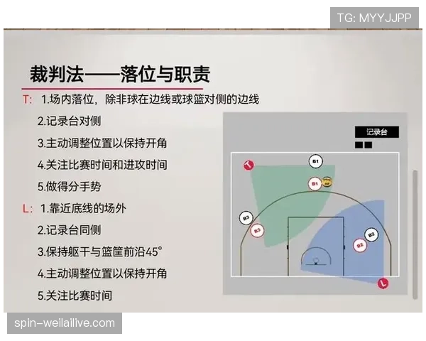 篮球换人规则解析:什么时候可以换人?具体流程是什么? 篮球换人规则解析:什么时候可以换人?具体流程是什么?