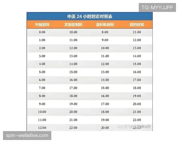 2026世界杯从小组赛到决赛要踢几轮